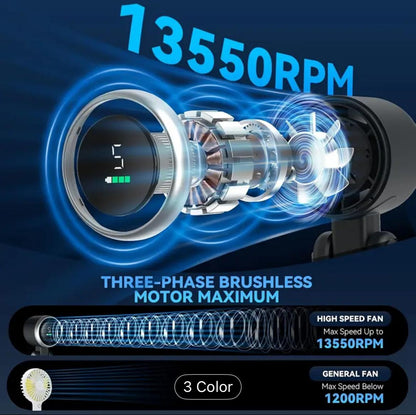 Airify™ Portable Turbo Fan